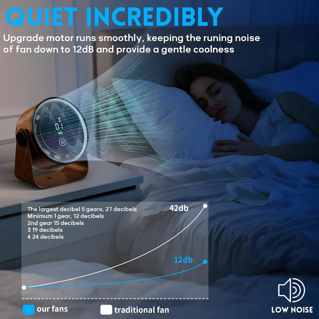 Portable Breeze Fan with Night Light